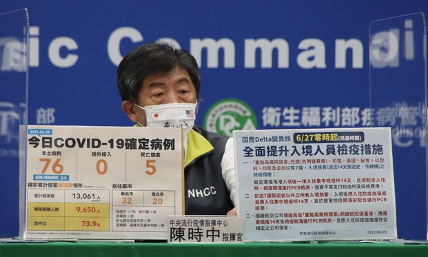 Delta印度變種病毒來了 秘魯祖孫確診 康健雜誌